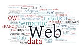 Semantic Web image